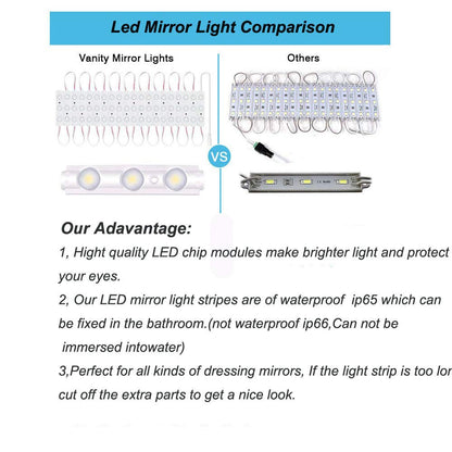 LPHUMEX Led Vanity Mirror Lights – Hollywood Style, 10ft Dimmable LED Strip