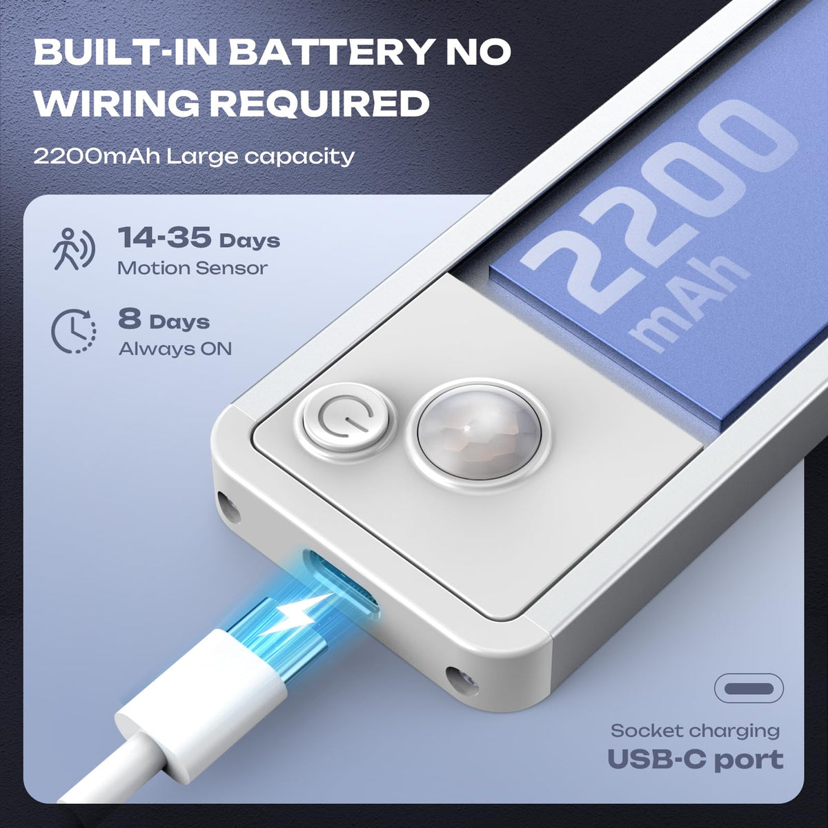 Lumijoli 5-Pack Under Cabinet Lighting — Wireless, 2200mAh, Motion Sensor
