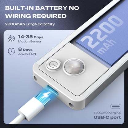 Lumijoli 5-Pack Under Cabinet Lighting — Wireless, 2200mAh, Motion Sensor