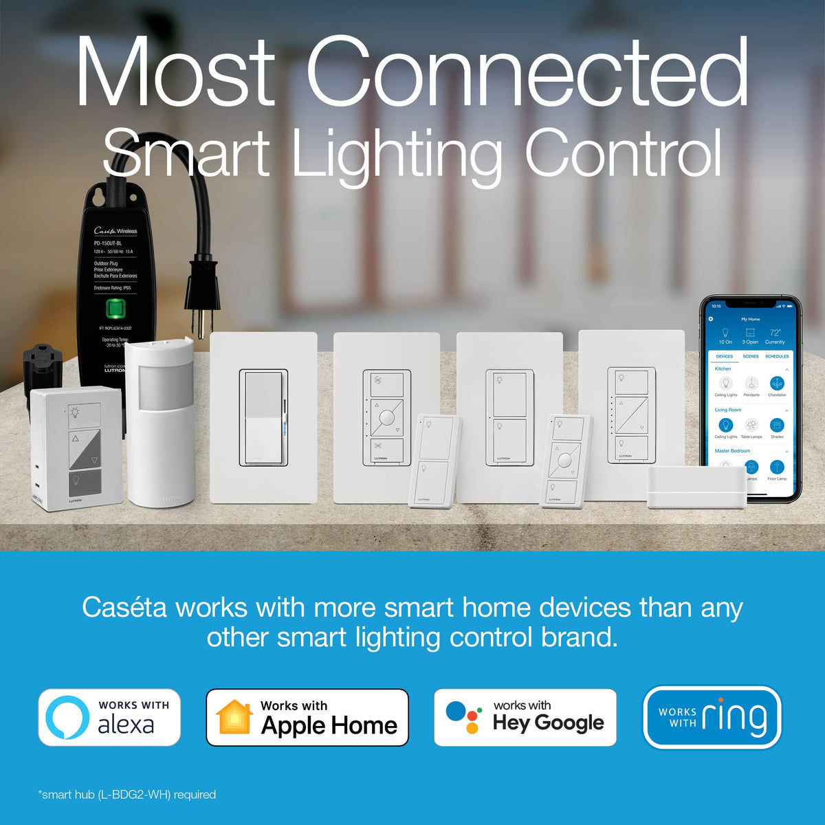 Lutron Claro Smart Switch for Caseta – 5A, Neutral Required, White DVRFW-5NS-WH-A