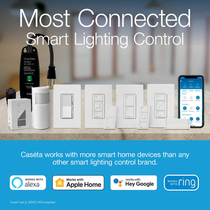 Lutron Claro Smart Switch for Caseta – 5A, Neutral Required, White DVRFW-5NS-WH-A