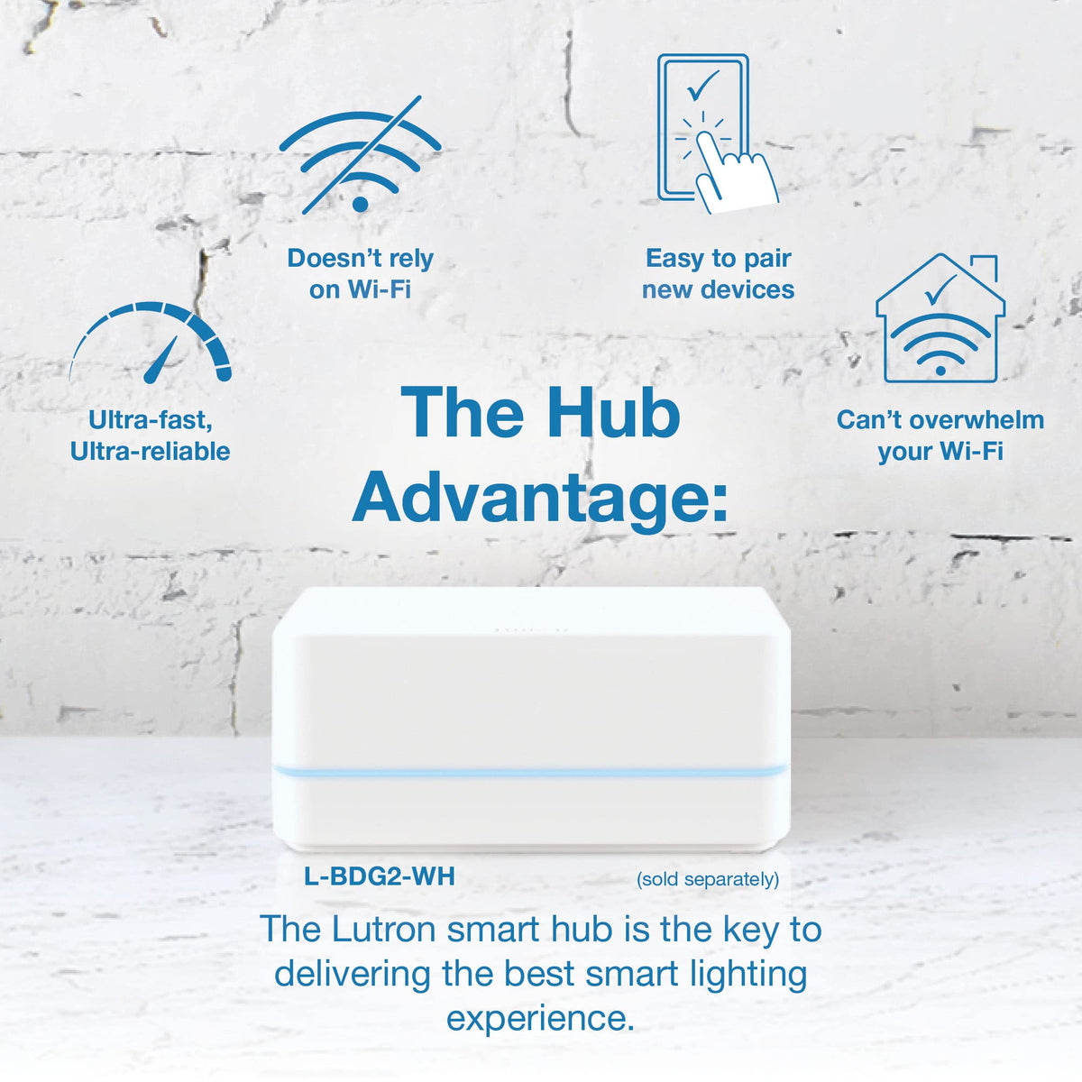 Lutron Claro Smart Switch for Caseta – 5A, Neutral Required, White DVRFW-5NS-WH-A