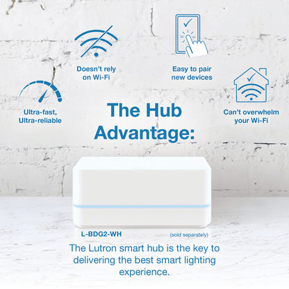 Lutron Claro Smart Switch for Caseta – 5A, Neutral Required, White DVRFW-5NS-WH-A
