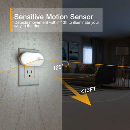 Lyridz 120LM Motion Sensor Night Light – 6-Pack, Plug-in, Dimmable, Auto-On/Off