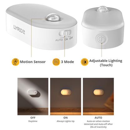 Lyridz Rechargeable Night Light with Motion Sensor – 4-Pack, 1-20LM Dimmable LED