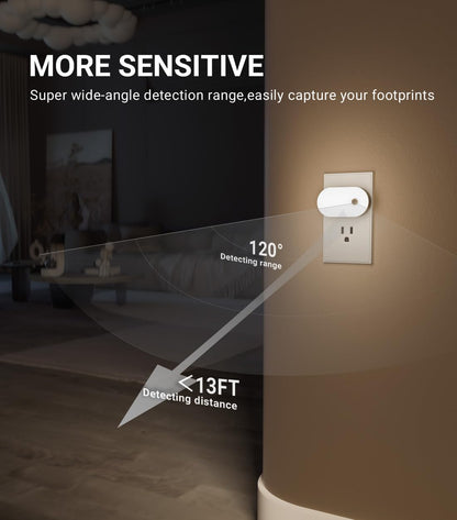 Lyridz 120LM Motion Sensor Night Light – 6-Pack, Plug-in, Dimmable, Auto-On/Off