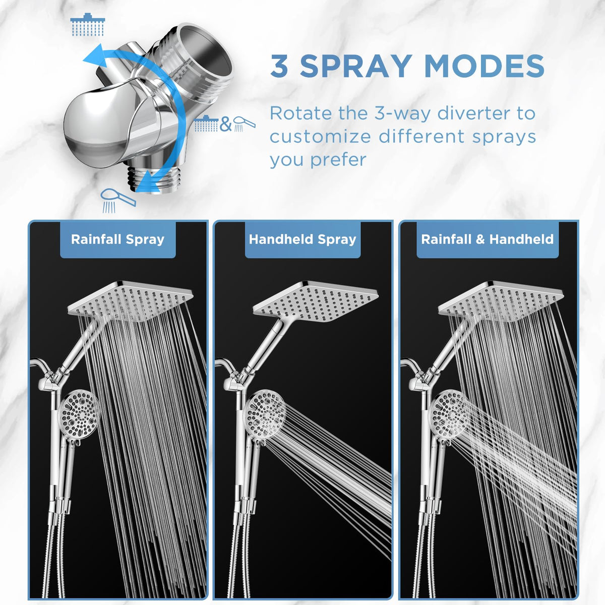 MakeFit Dual Filtered Rain Shower Head Combo – High-Pressure Rain Head + Handheld with Filter for Hard Water