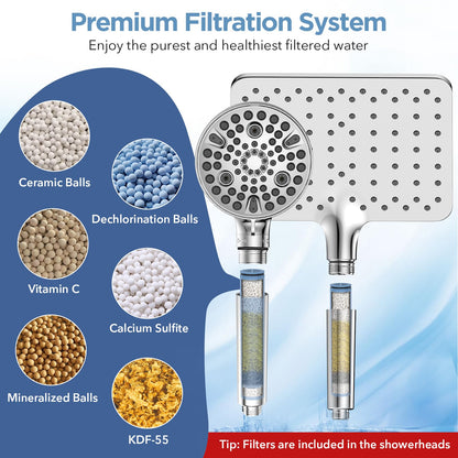 MakeFit Dual Filtered Rain Shower Head Combo – High-Pressure Rain Head + Handheld with Filter for Hard Water