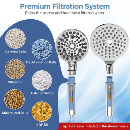 MakeFit Shower Head Filter Replacement Cartridge (2-Pack) for SSJ781/DSSJ781