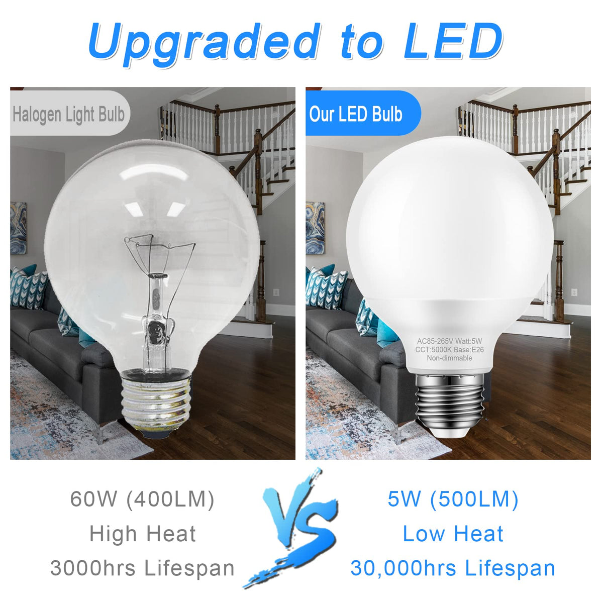 Marxlait 8 Pack Bathroom Light Bulbs – 60W Equivalent, Daylight 5000K LED Globe