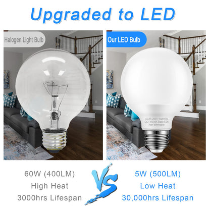 Marxlait 8 Pack Bathroom Light Bulbs – 60W Equivalent, Daylight 5000K LED Globe