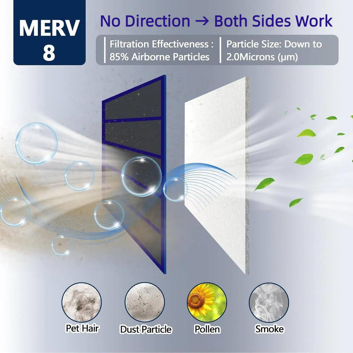 MAXTBEE MERV 8 Air Vent Filter 20x99 in – Cut-to-Size, Includes 48 Adhesive Hook Strips