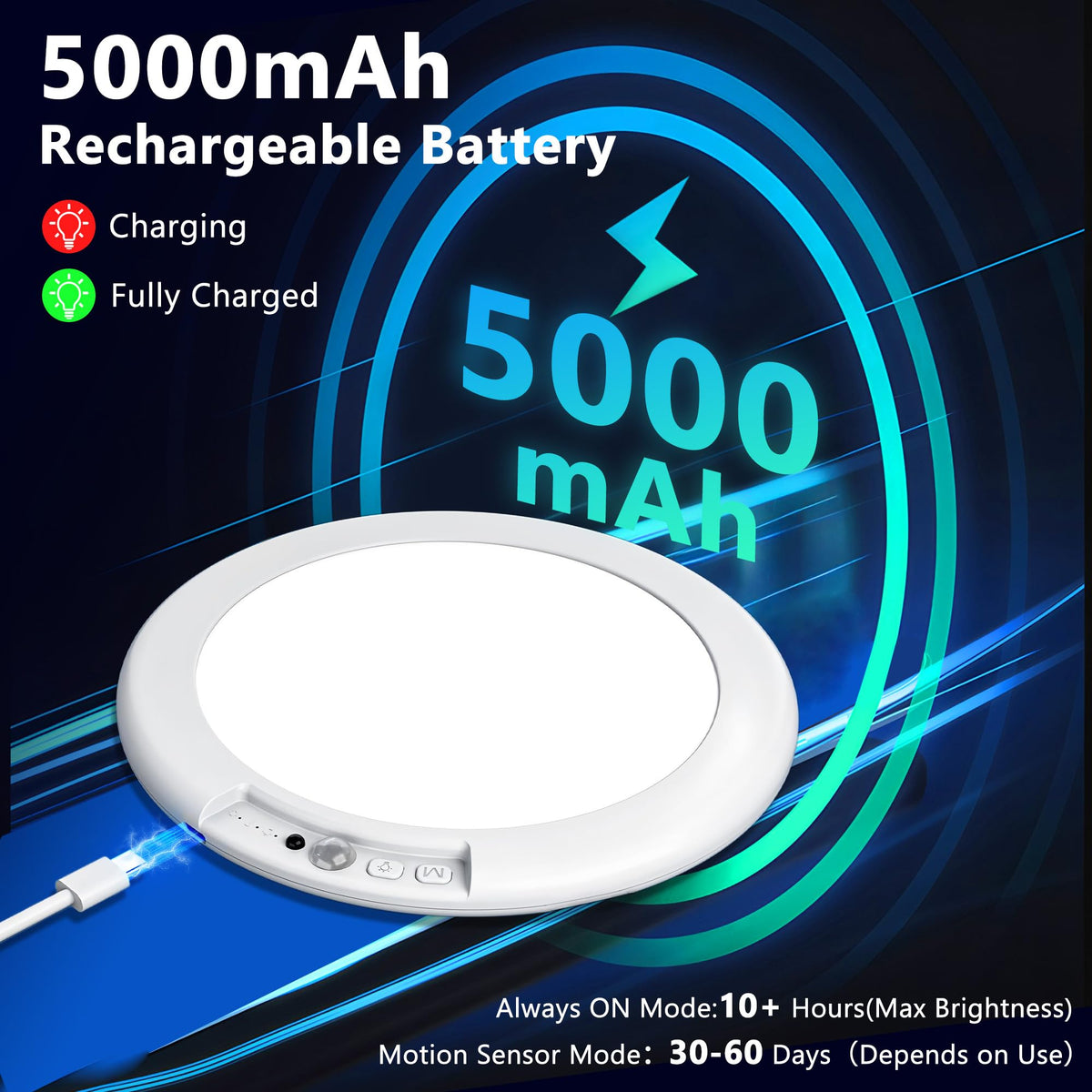 maylit 2 Pack Rechargeable Ceiling Lights with Motion Sensor – Wireless, Battery-Operated