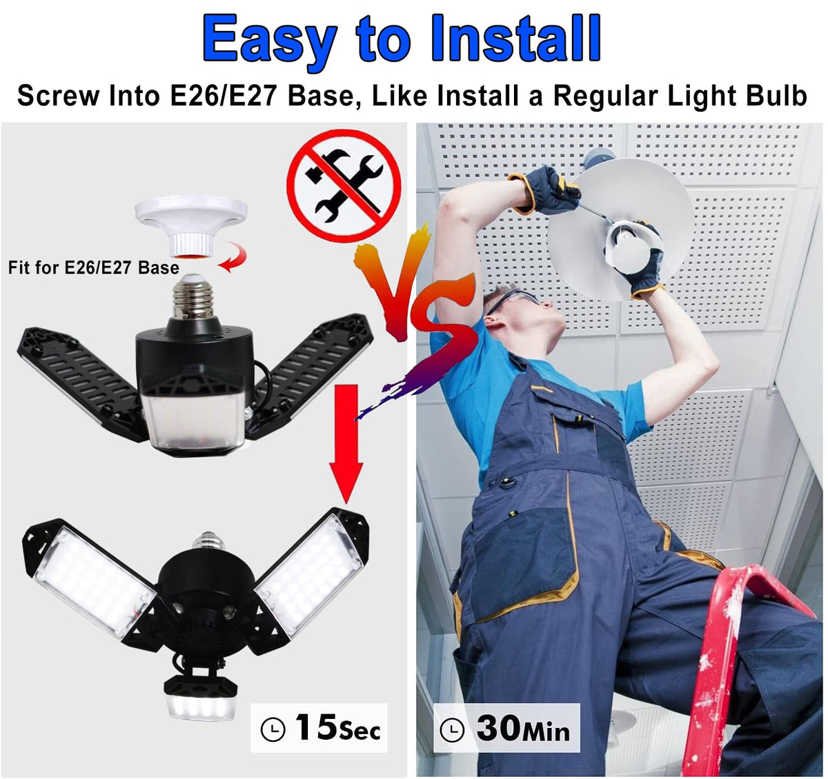Meiqils 2Pack 80W LED Garage Light – 8000 Lumen, 6500K Daylight, 3-Panel Adjustable, E26/E27