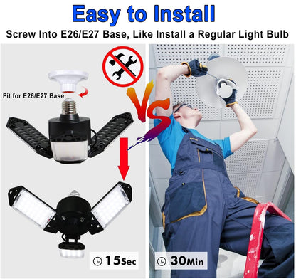 Meiqils 2Pack 80W LED Garage Light – 8000 Lumen, 6500K Daylight, 3-Panel Adjustable, E26/E27