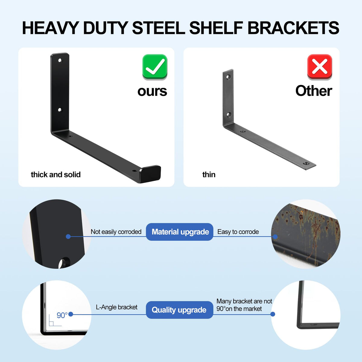MHMYDZ 12-Inch Floating Shelf Brackets – Heavy-Duty Matte Black, 6-Pack