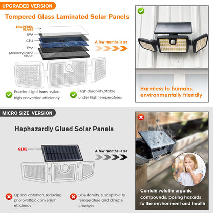 MIHANI Solar Lights Outdoor 2-Pack – Quick Charge Deck Lights, High Brightness, PIR Motion Sensor