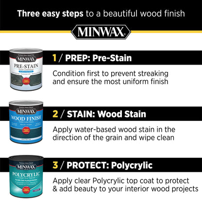 Minwax Polycrylic Protective Finish Clear Ultra Flat – 1 Quart