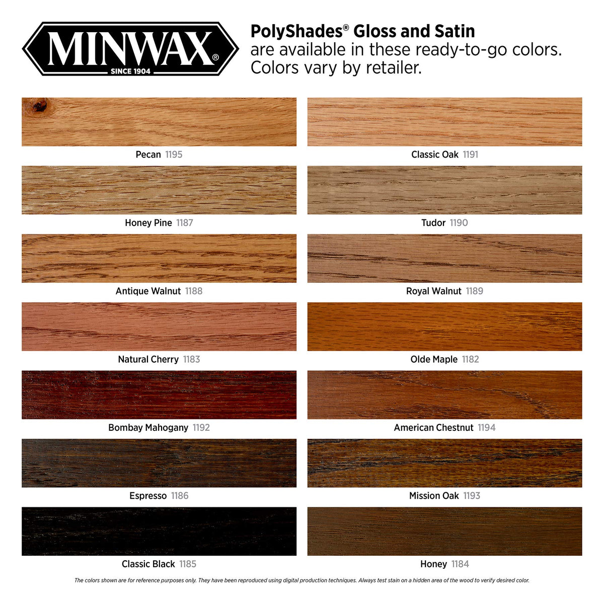 Minwax PolyShades Wood Stain + Polyurethane Finish – Quart, Classic Oak, Satin
