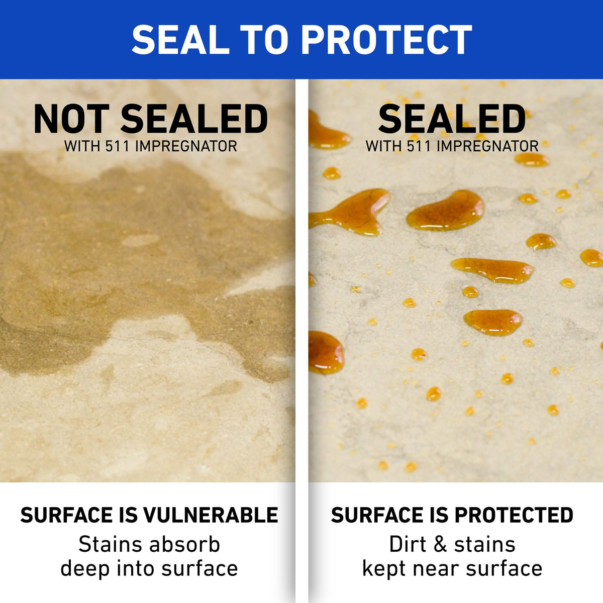 Miracle Sealants 511 Impregnator – Advanced Penetrating Sealer for Countertops, Stone & Tile (Gallon)