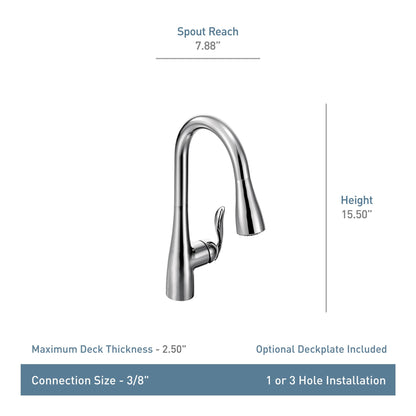 Moen Arbor Spot-Resist Stainless One-Handle Pulldown Kitchen Faucet with Sprayer, Reflex Docking & Power Boost (7594SRS)