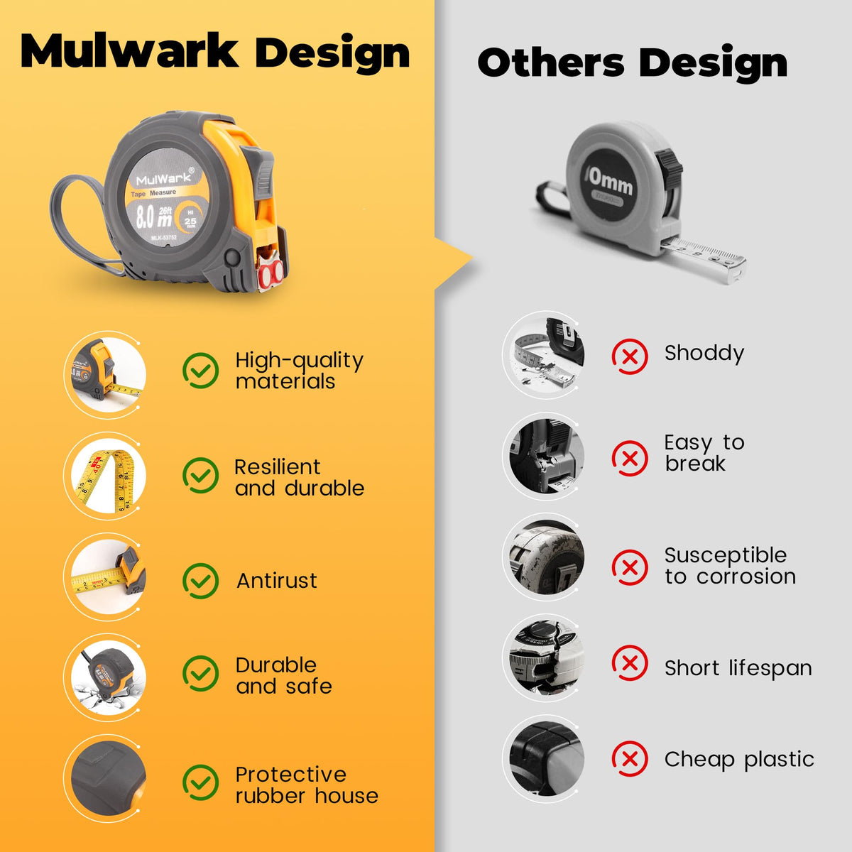 MulWark 2 Pack Metric Tape Measure - 26ft Retractable with Magnetic Hook, True-Zero, Shockproof Case