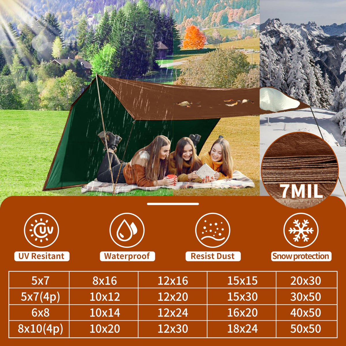 MVPNET Tarp 10x14 ft – 7mil Waterproof, Reinforced Edges