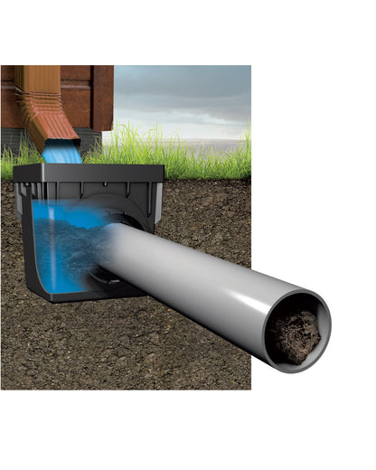 NDS 1200FFRTL Square Catch Basin Filter — 12-Inch Removable Geotextile Filter