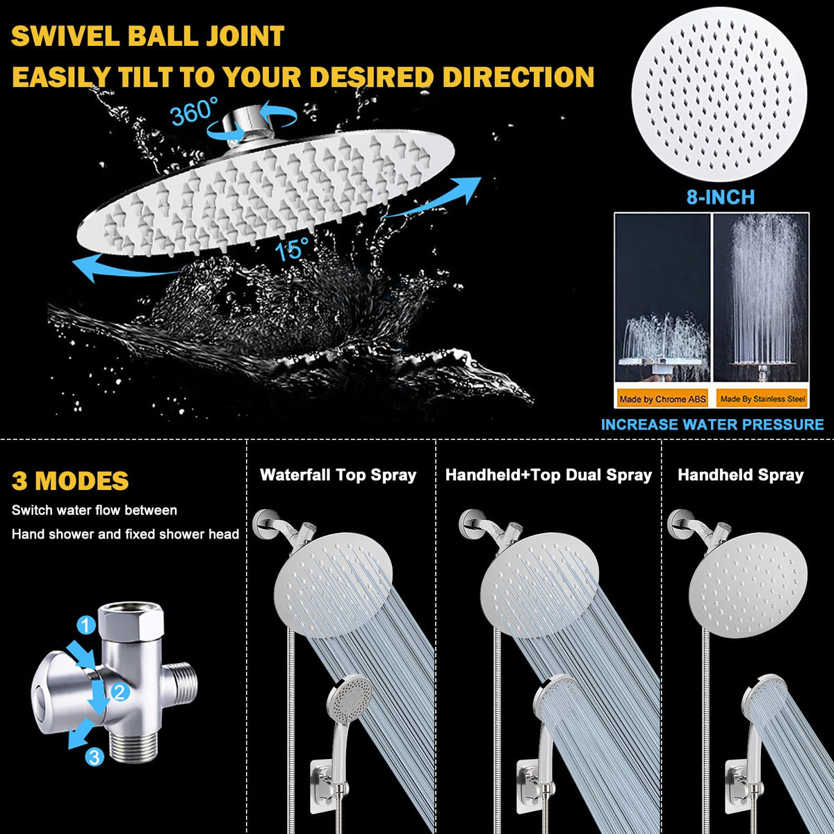 NearMoon Shower Head with Hose – 8-inch Rain Shower and 5-Setting Handheld, Chrome