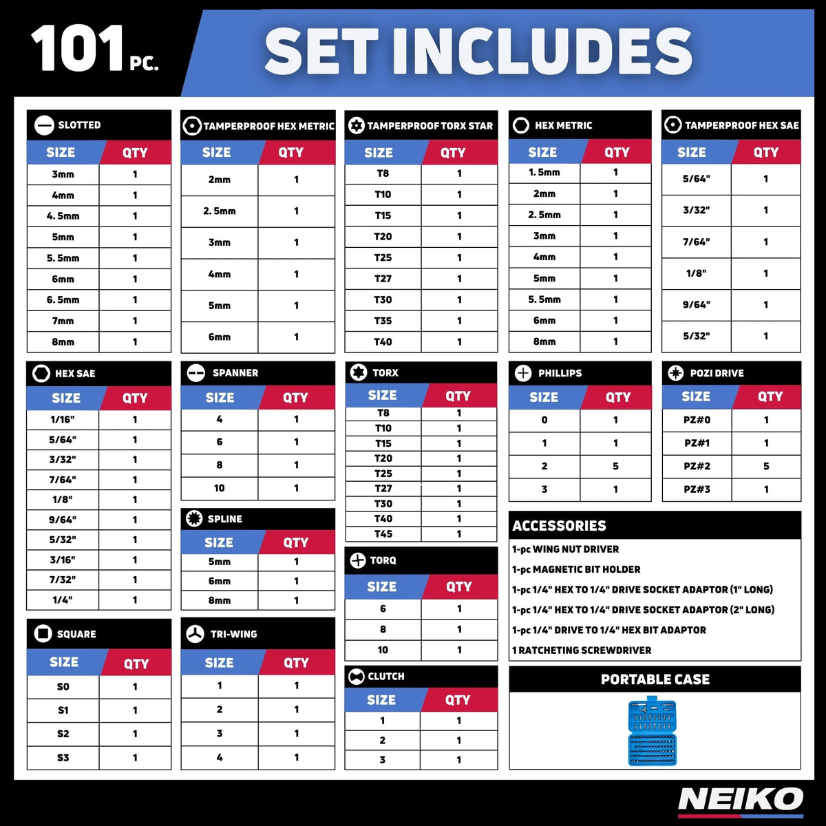 NEIKO 10082A Security Bit Set & Ratcheting Screwdriver — 101-Piece Chrome Vanadium Toolkit