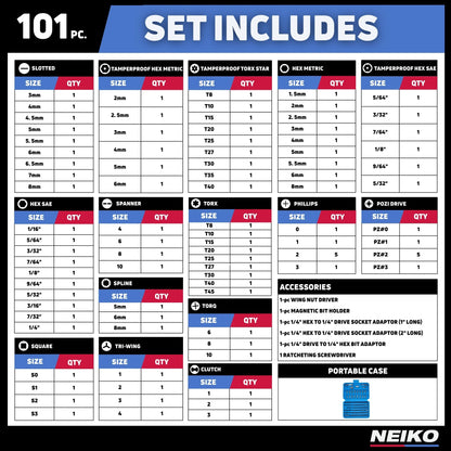 NEIKO 10082A Security Bit Set & Ratcheting Screwdriver — 101-Piece Chrome Vanadium Toolkit