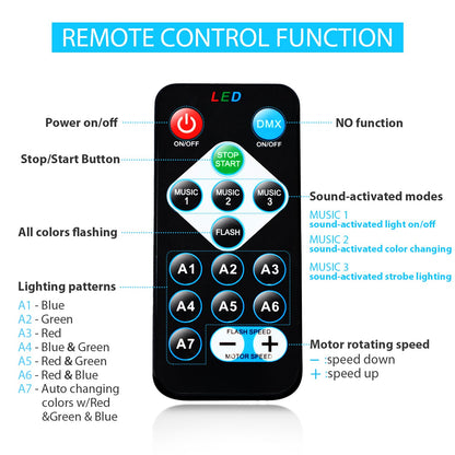 NEQUARE Disco Ball Lights – 7 Modes, Sound Activated, 5.58ft Cord, Remote Control