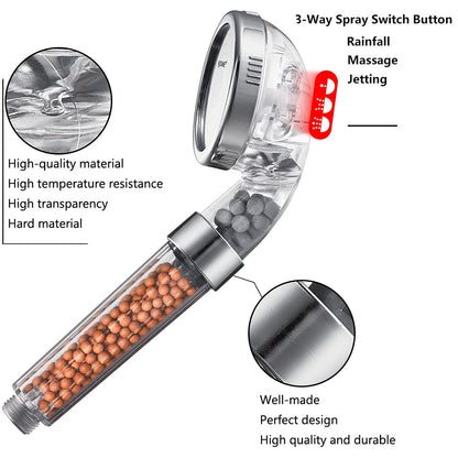 NOSAME Shower Head - 3-Mode High-Pressure, Water-Saving Filtration