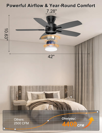 Ohniyou 42'' Ceiling Fan with Light & Remote — Black, Low-Profile Flush Mount, Dimmable LED, Quiet DC Motor