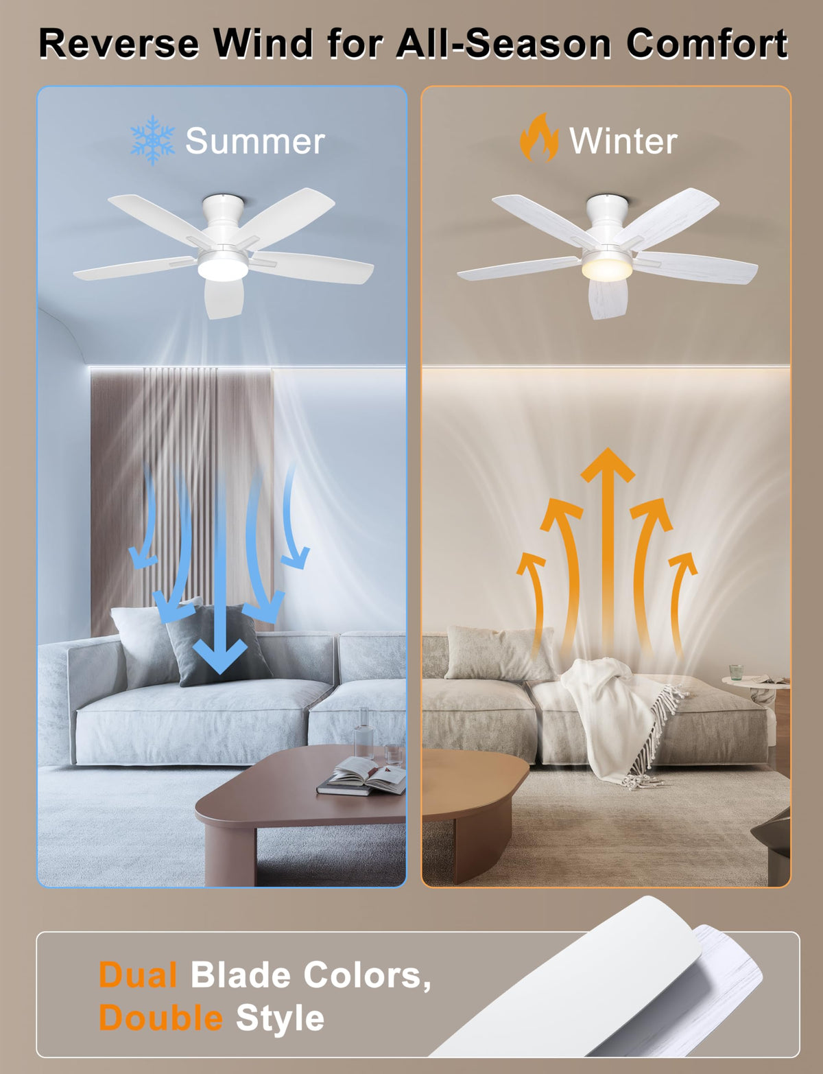 Ohniyou 42in Ceiling Fans with Lights - Low Profile White, DC Motor, Remote & App Control