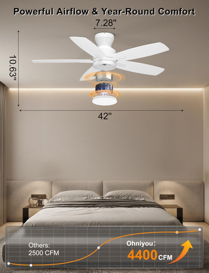 Ohniyou 42in Ceiling Fans with Lights - Low Profile White, DC Motor, Remote & App Control