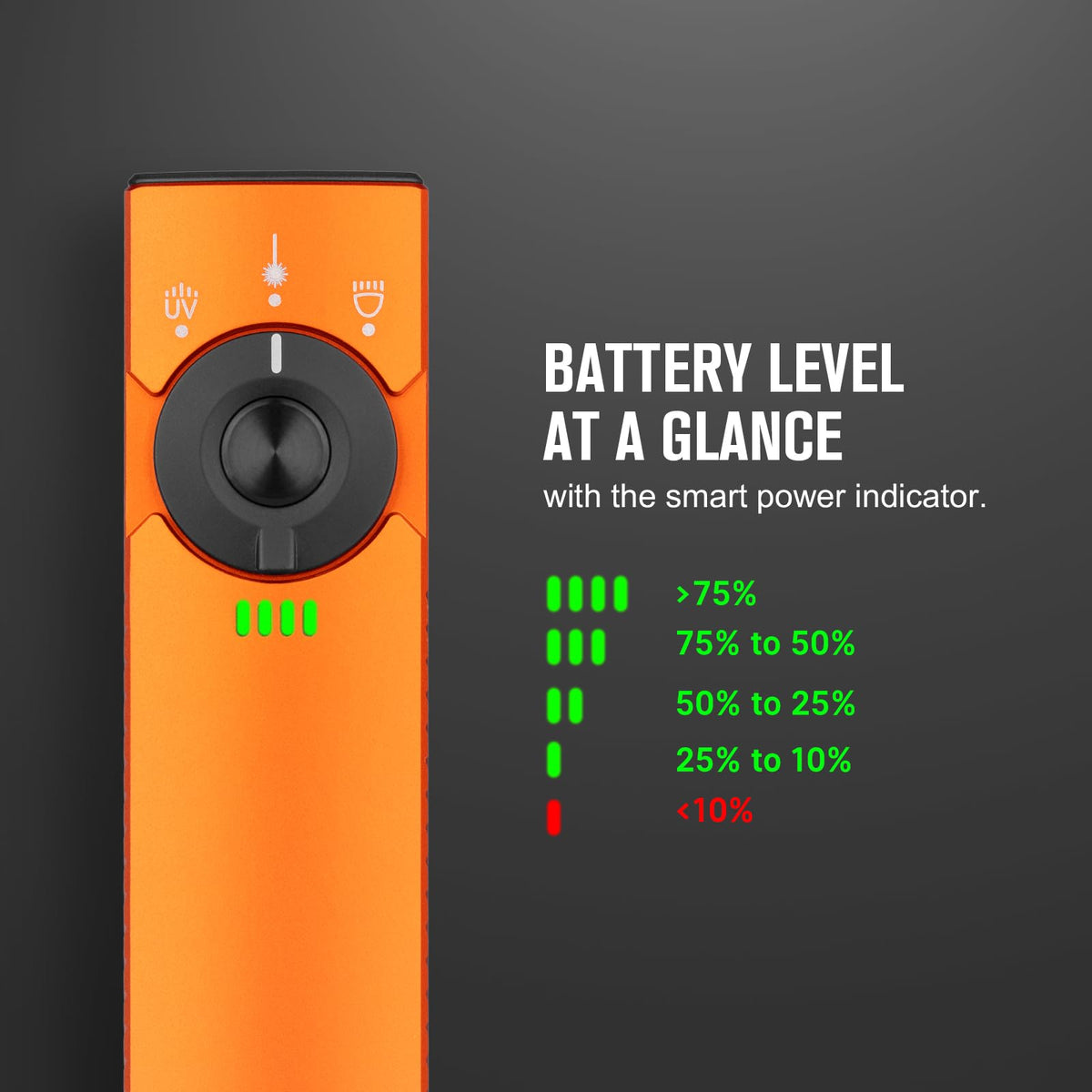 OLIGHT Arkfeld Pro: 1300 Lumen EDC Flashlight with Green Beam, UV, White LED – Orange CW