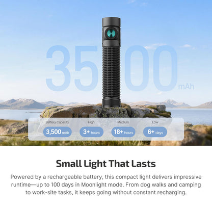 OLIGHT Baton4 Pro EDC Flashlight – 1600 Lumens, USB-C & Magnetic Charging