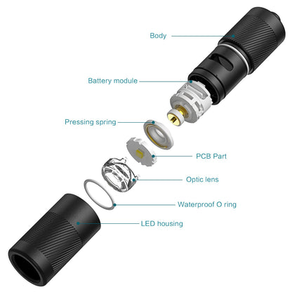 OLIGHT I1R 2 Pro EOS 180 Lumen USB-C Rechargeable Keychain Flashlight
