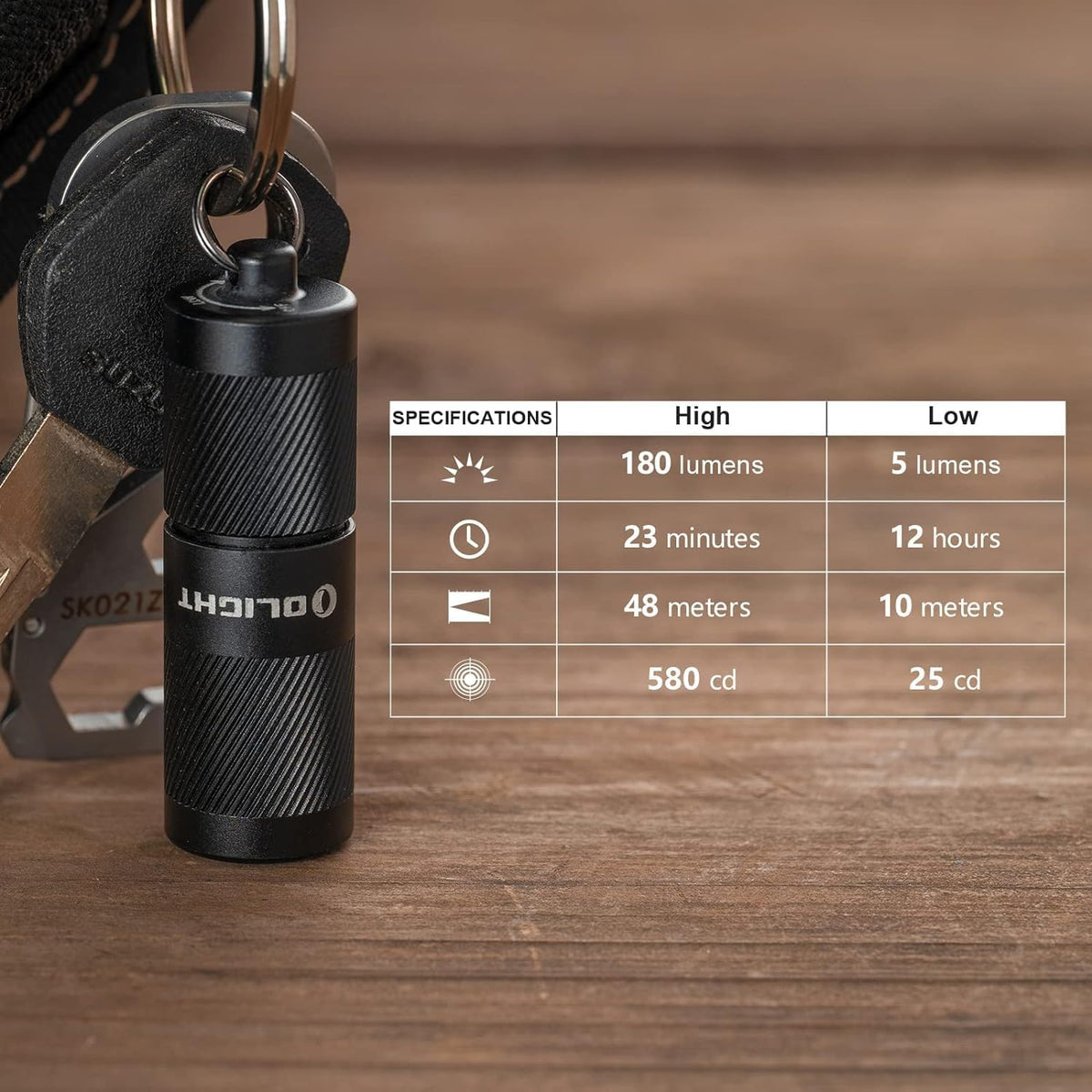 OLIGHT I1R 2 Pro EOS 180 Lumen USB-C Rechargeable Keychain Flashlight