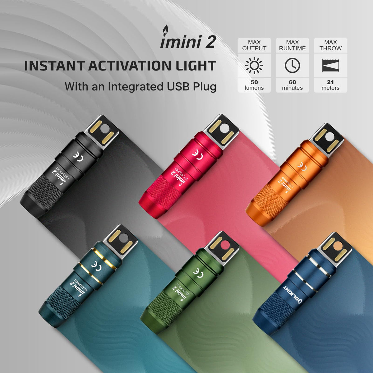 OLIGHT IMINI 2: 50-Lumen USB Rechargeable Keychain Flashlight | Compact EDC