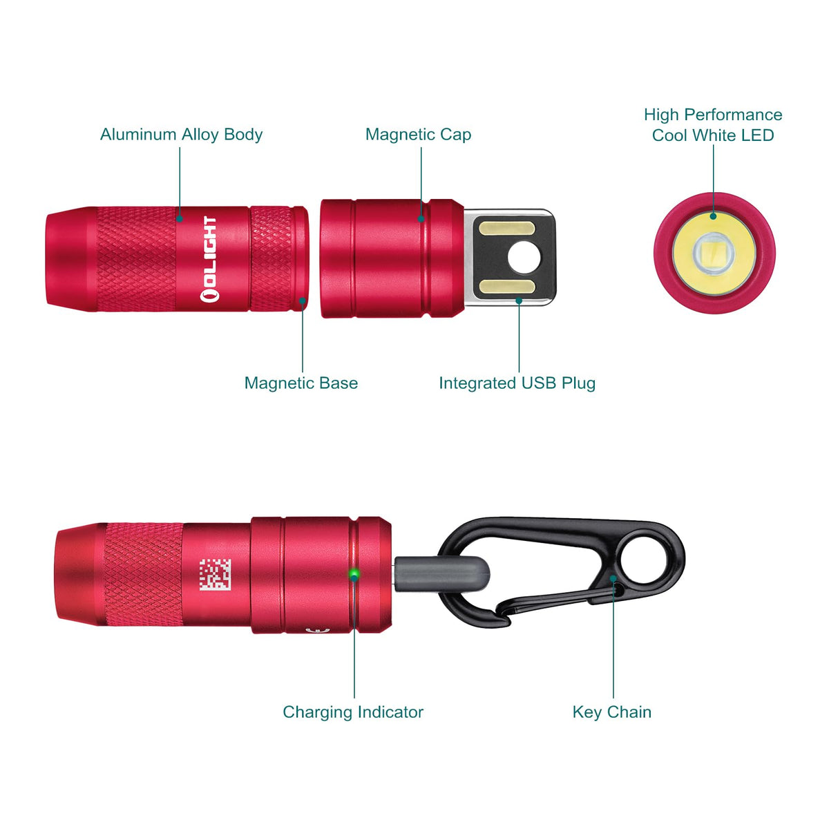 OLIGHT IMINI 2 EDC Rechargeable Keychain Flashlight – 50 Lumen, Ultra-Compact, Magnetic Base