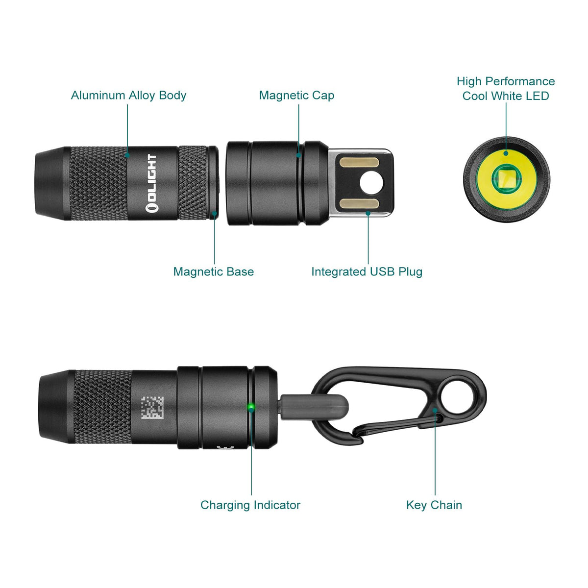 OLIGHT IMINI 2 EDC Rechargeable Keychain Flashlight – 50 Lumens