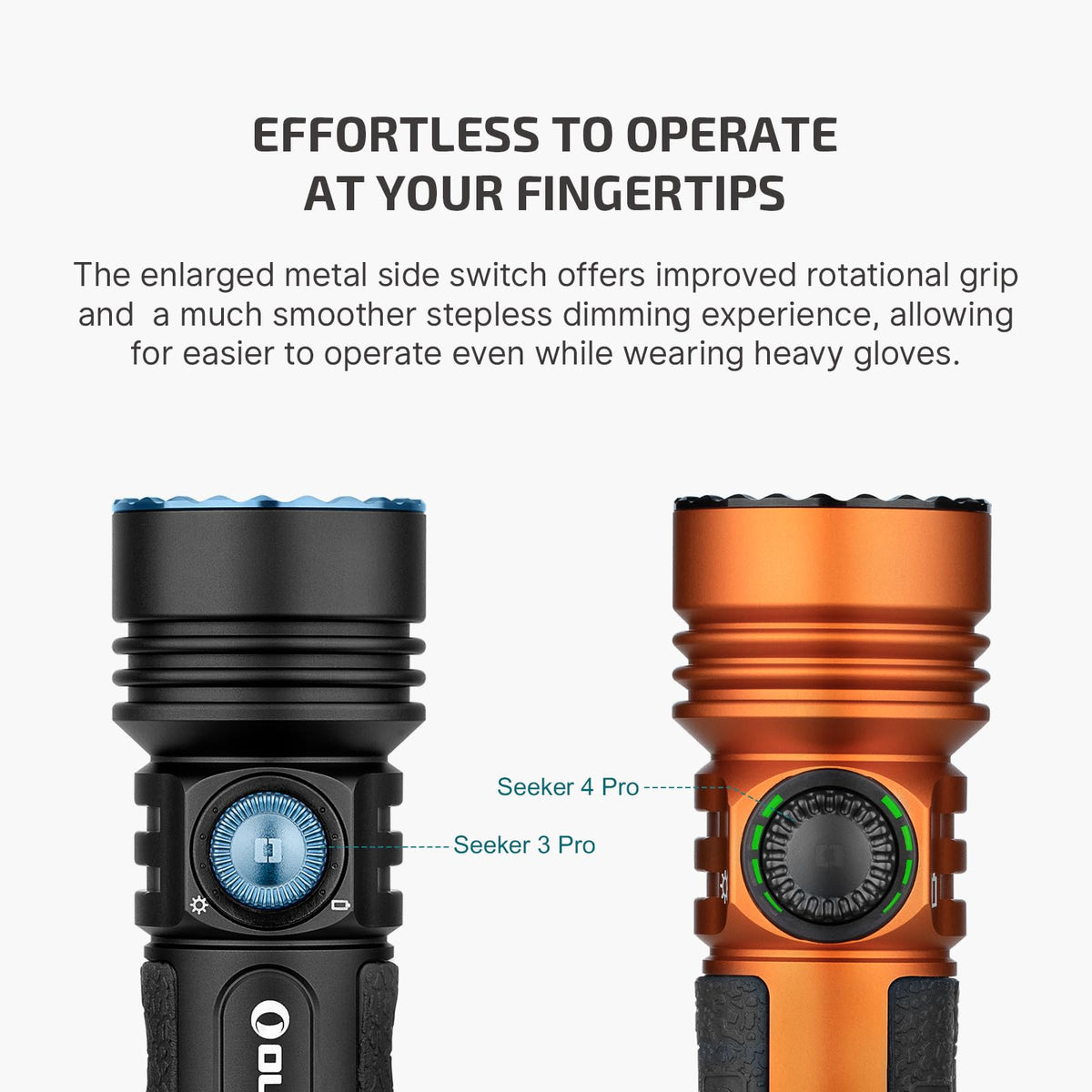 OLIGHT Seeker 4 Pro Flashlight - 4600 Max Lumens, IPX8, USB-C Holster