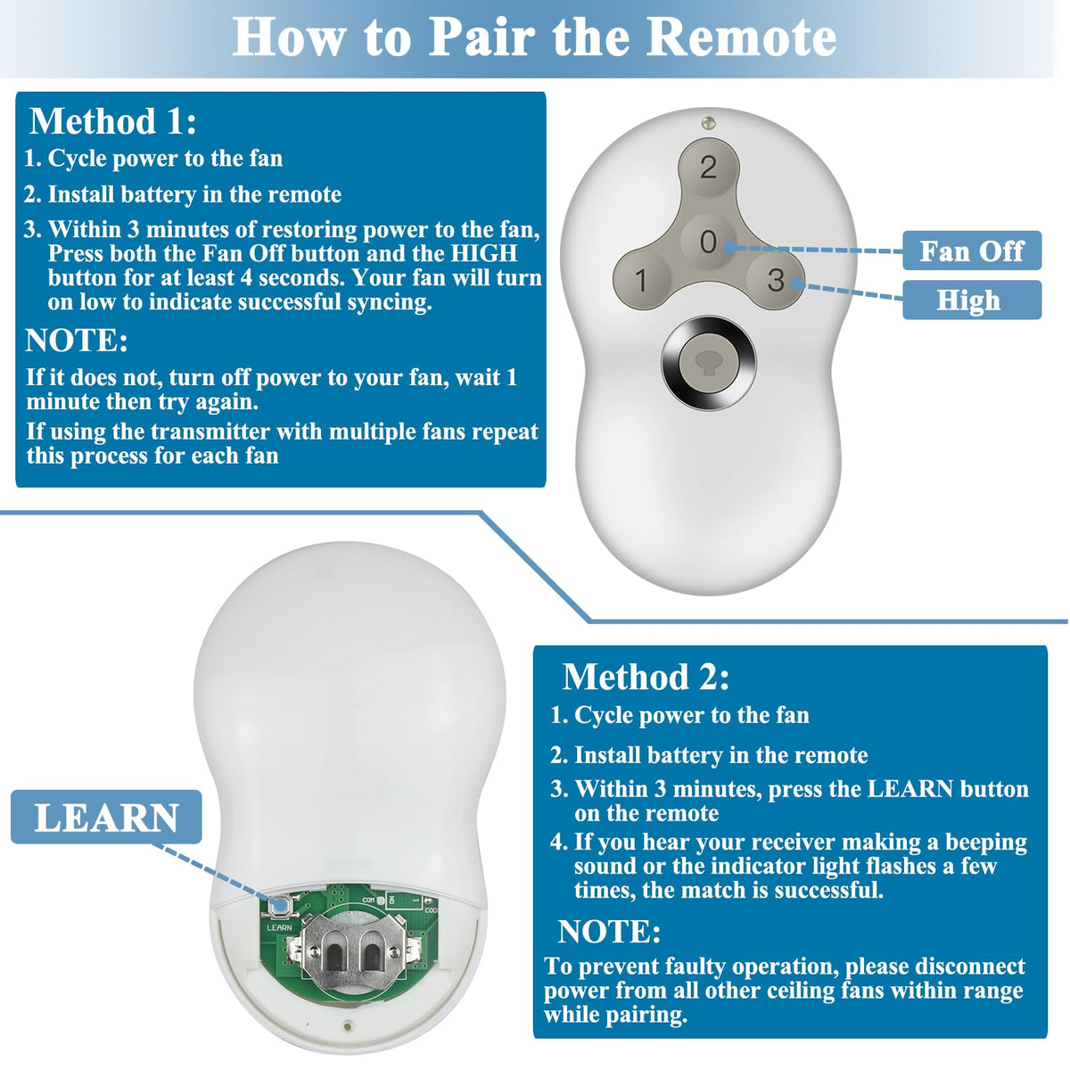 Onisamt Ceiling Fan Remote for Hunter 434MHz (3-Speed, Light Dimmer) – Remote Only
