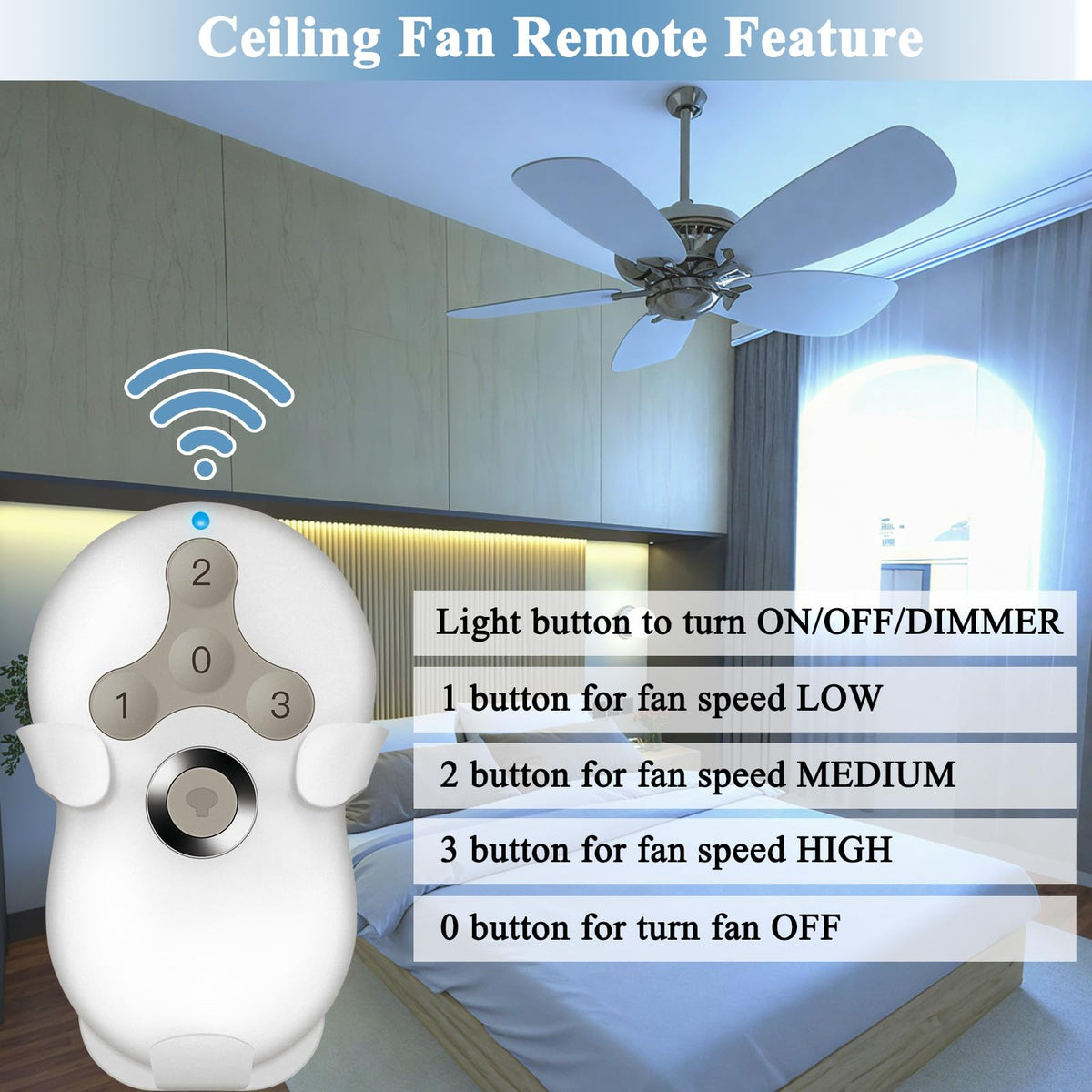 Onisamt Ceiling Fan Remote for Hunter 434MHz (3-Speed, Light Dimmer) – Remote Only
