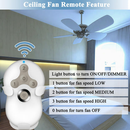 Onisamt Ceiling Fan Remote for Hunter 434MHz (3-Speed, Light Dimmer) – Remote Only