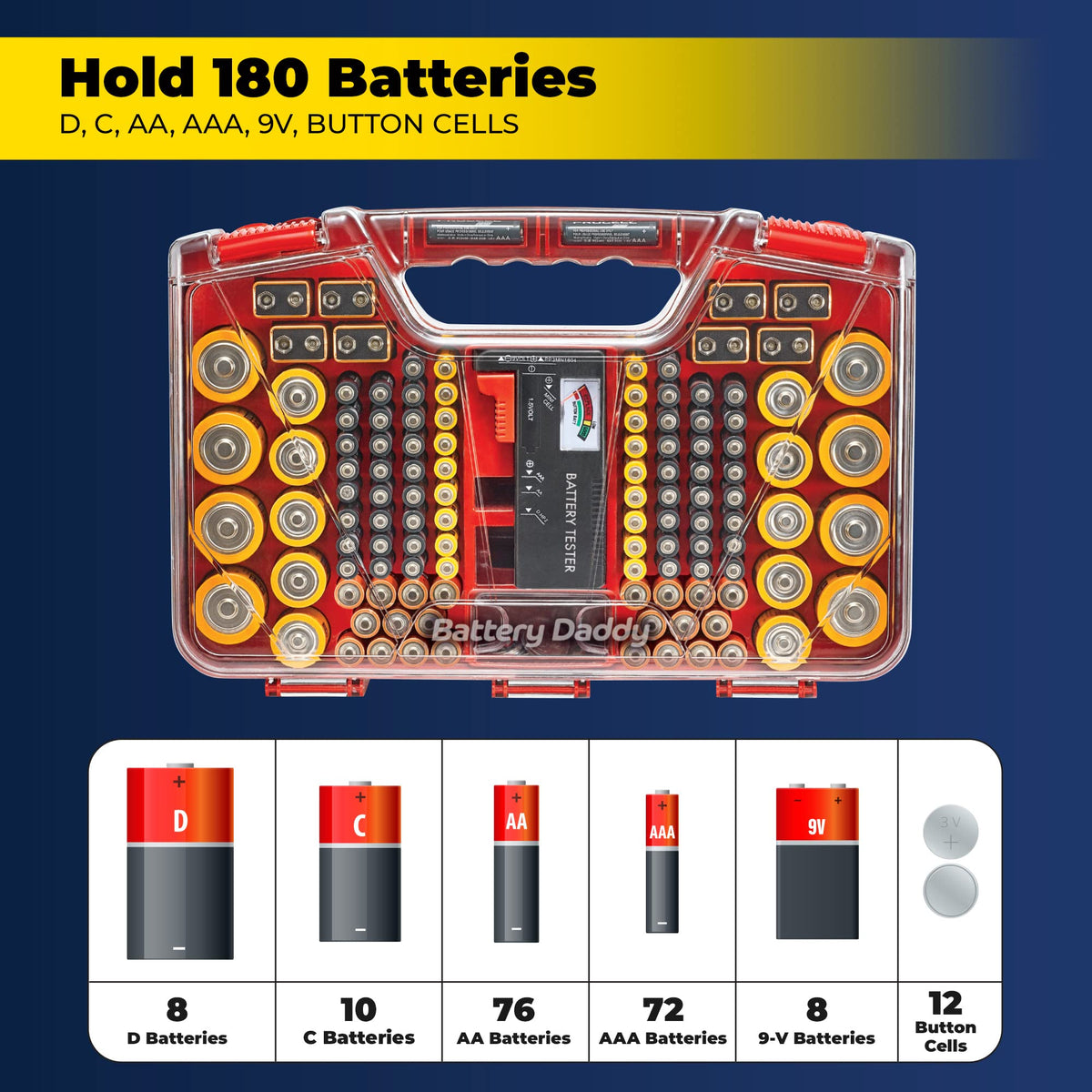 Ontel Battery Daddy Storage & Organizer Case – Holds 180 Batteries with Tester | Double-Sided, Clear Lid