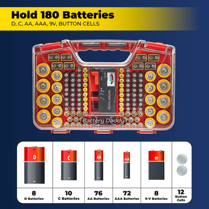 Ontel Battery Daddy Storage & Organizer Case – Holds 180 Batteries with Tester | Double-Sided, Clear Lid