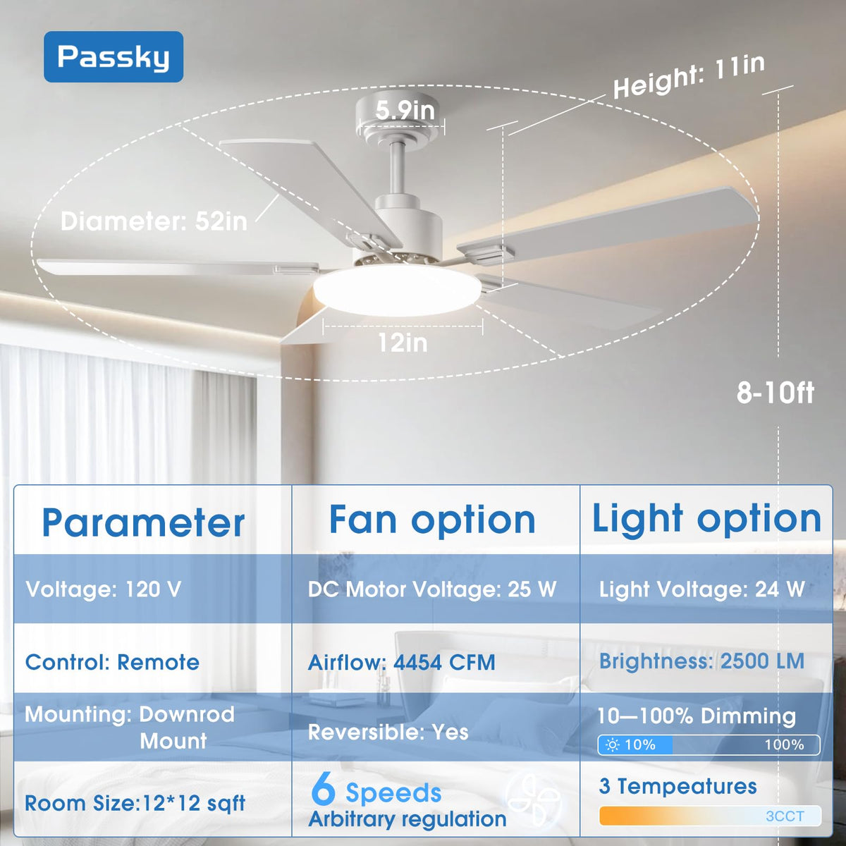 Passky 52-Inch Ceiling Fan with Light & Remote — Dimmable, 3CCT, Reversible DC Motor, Quiet